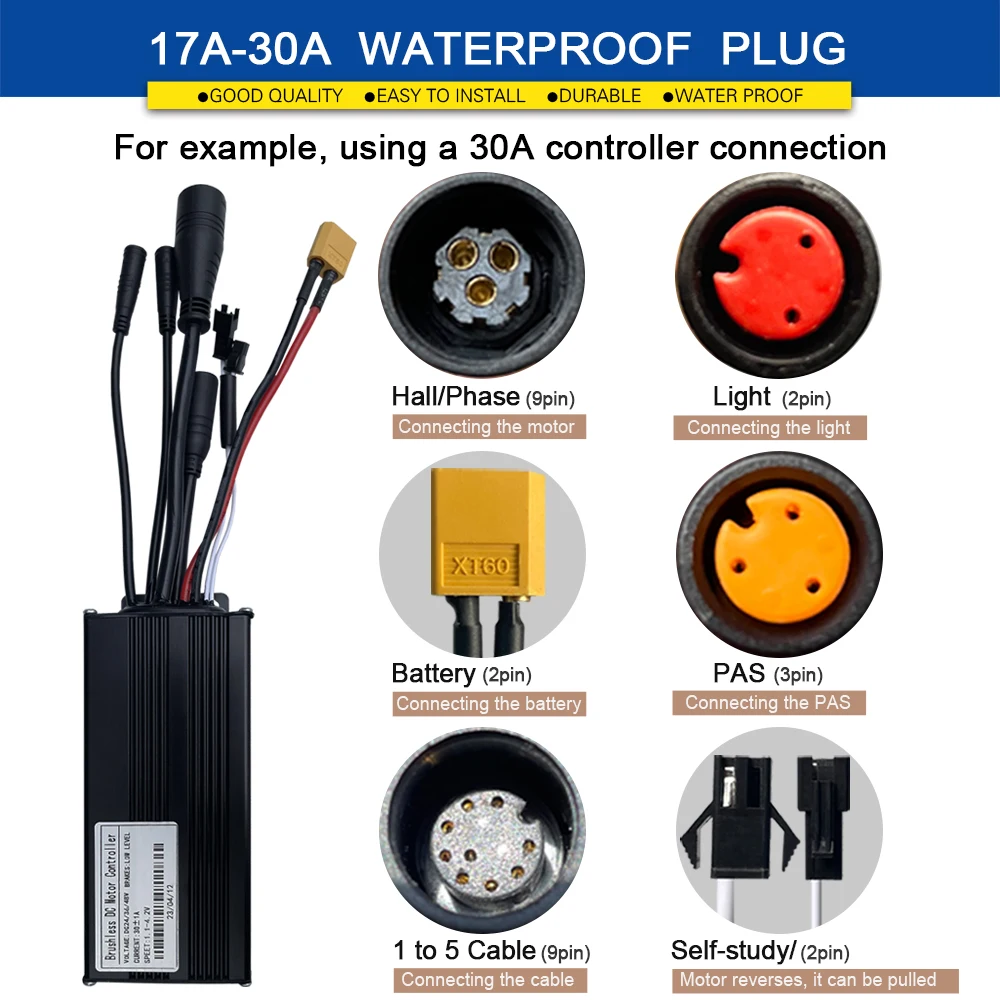 Рисунок 4 - Контроллер Ebike Sinawave