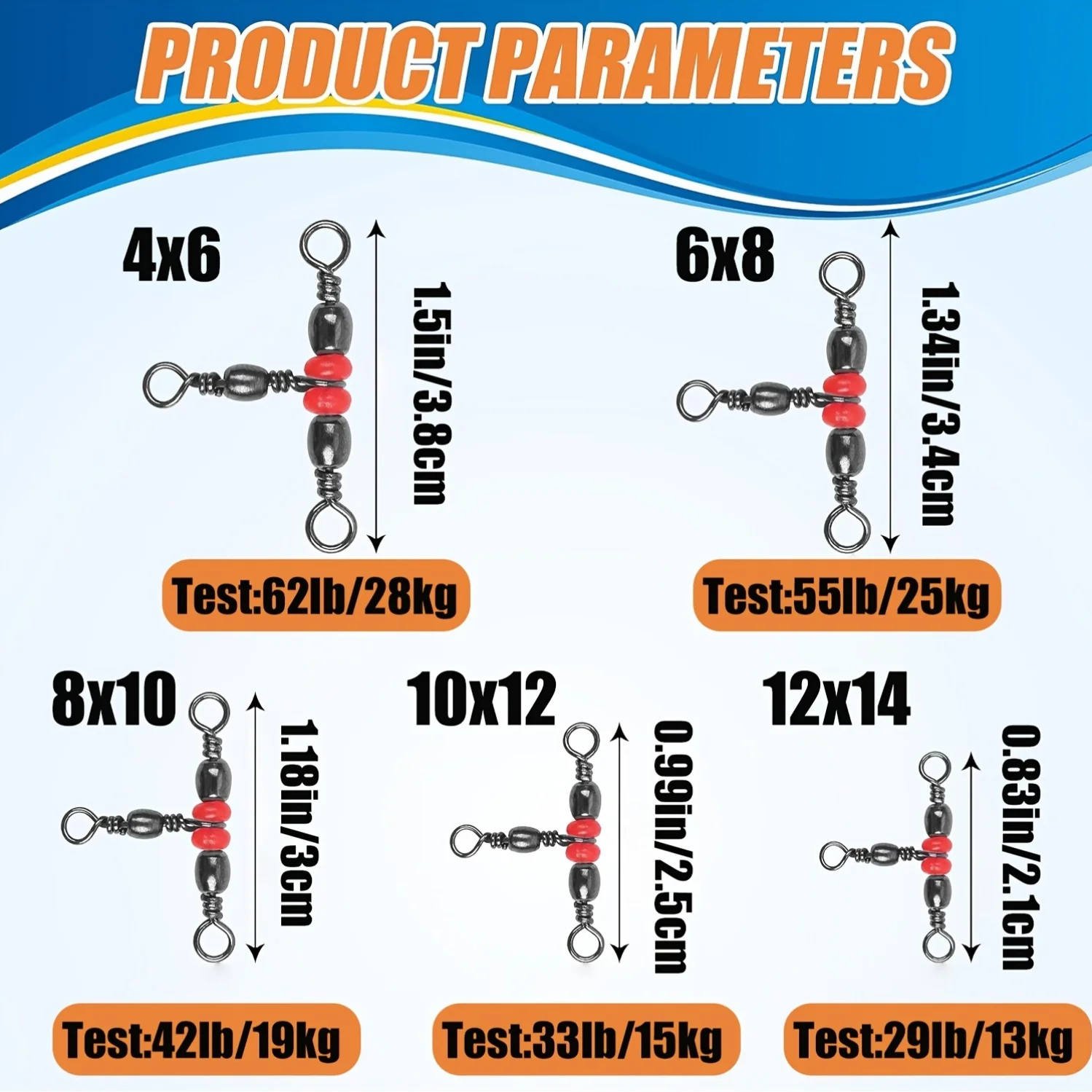 dsc-products