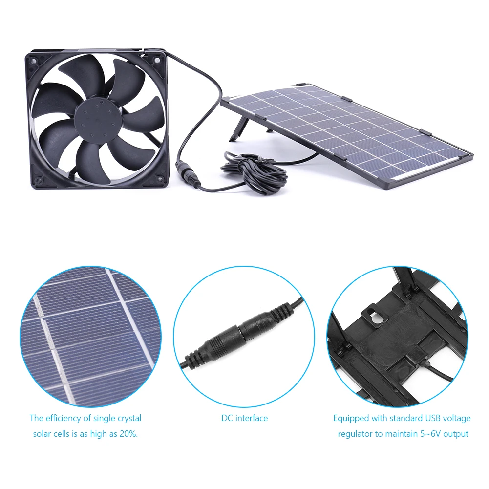 Ventilateur Solaire 10W Pour Niches, Poulaillers, Camping-cars - Économique Et écologique