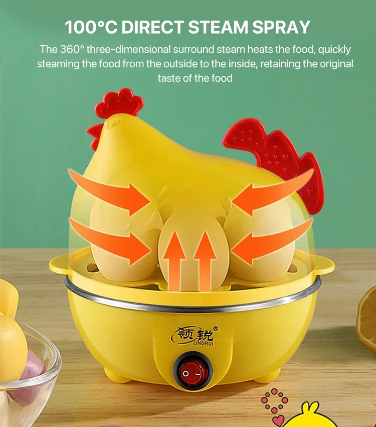 Duplo deck ovos caldeira a vapor multi função rápida elétrica ovo fogão automático fora genérico omelete cozinhar máquina de café da manhã - Productos do TikTok que valem a pena comprar