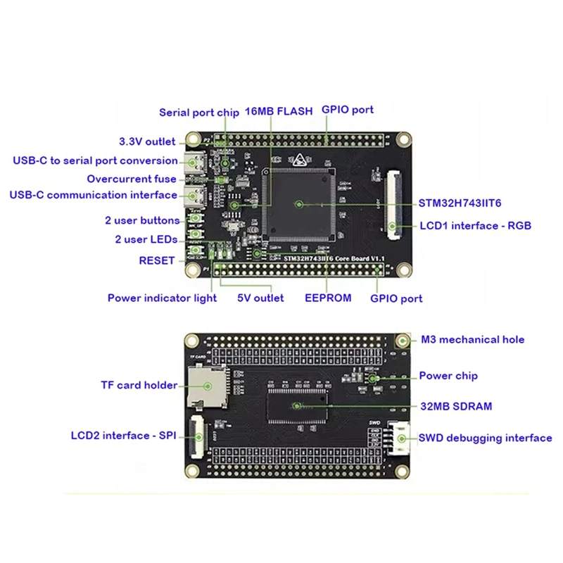 STM32H7 개발 보드 소형 시스템 보드 STM32H743IIT6 코어 보드 온보드 SDRAM 오픈 소스 LVGL-VVNB
