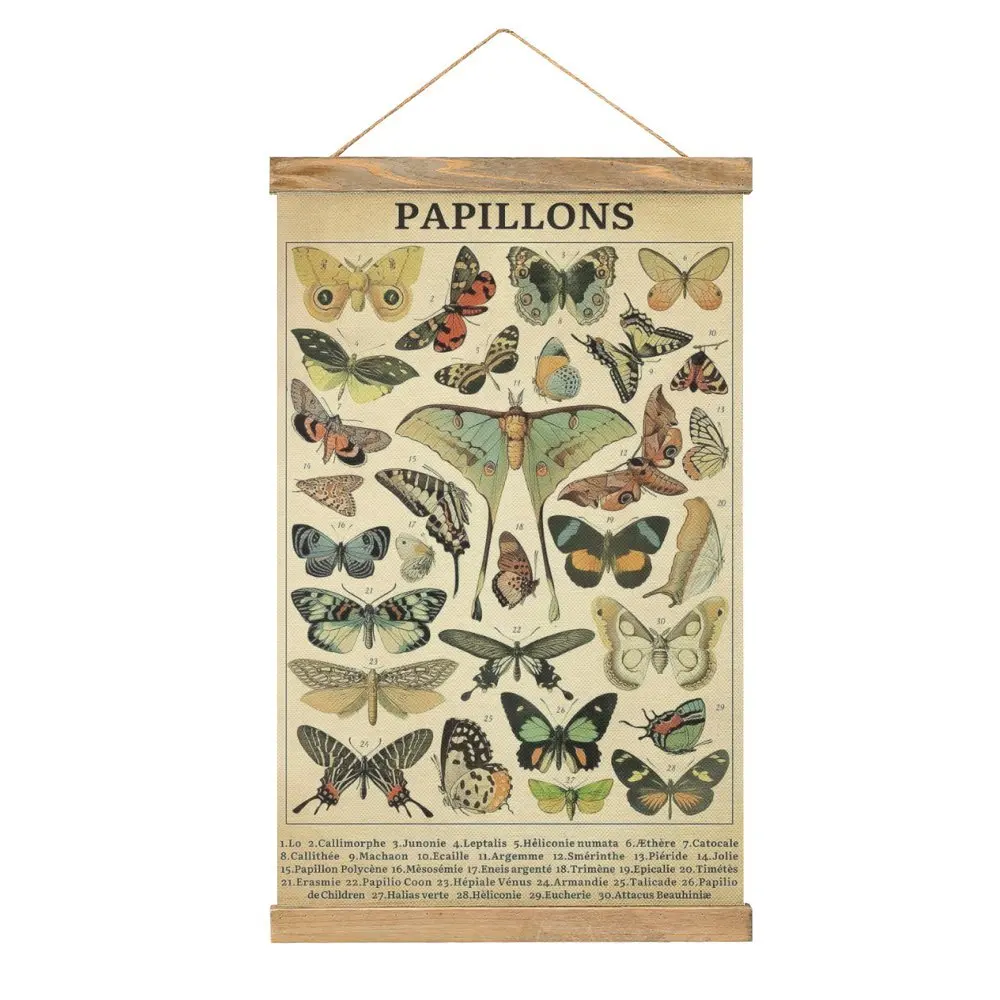 

Butterfly Poster Hanging Canvas Frame Wall Poster For Living Room Office Classroom Bedroom Dining 20.4x13.1Inch