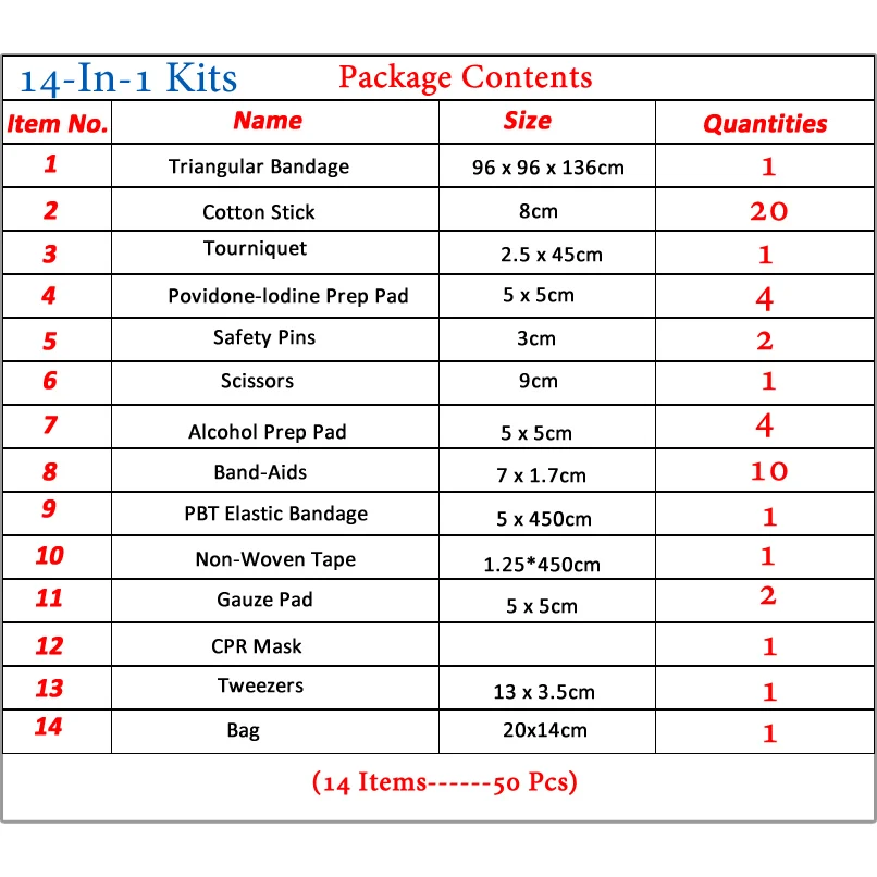 14 Items/Set Person Portable Outdoor Waterproof First Aid Kit For Family Or Travel Emergency Medical Treatment - Image 2