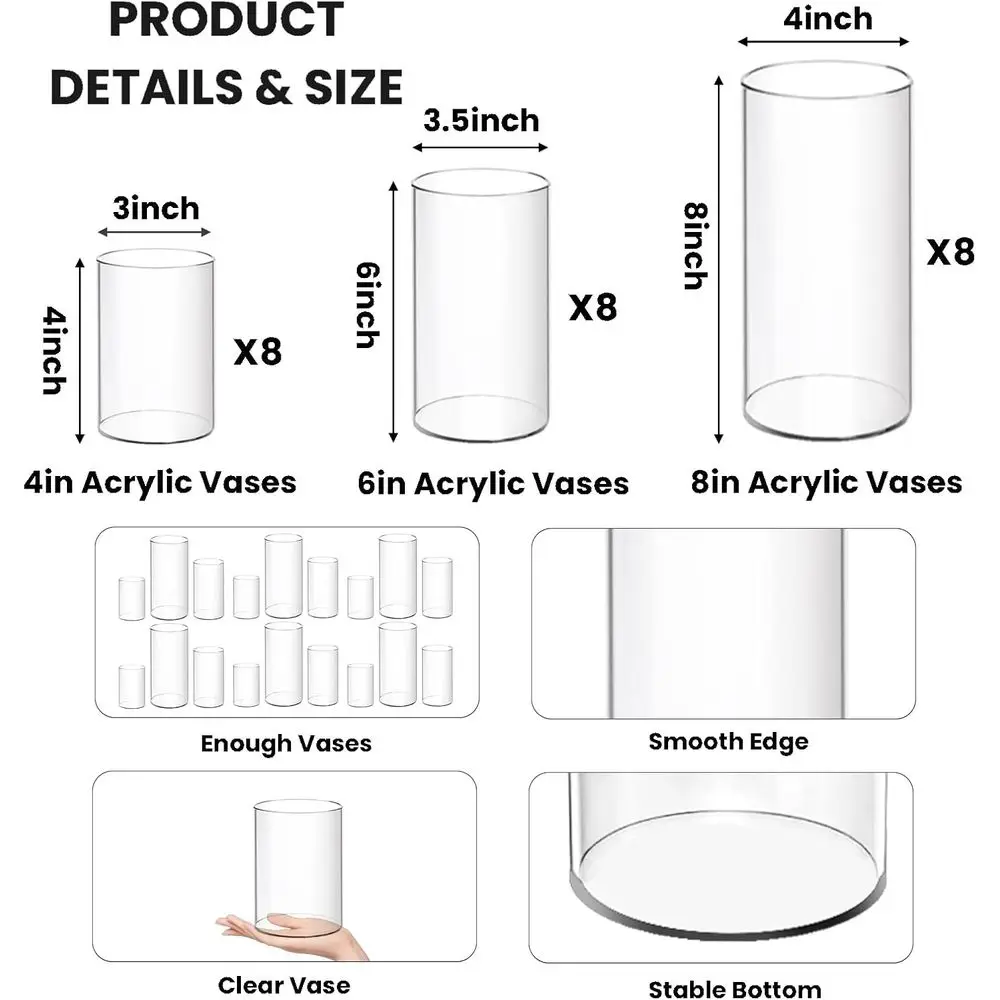 description