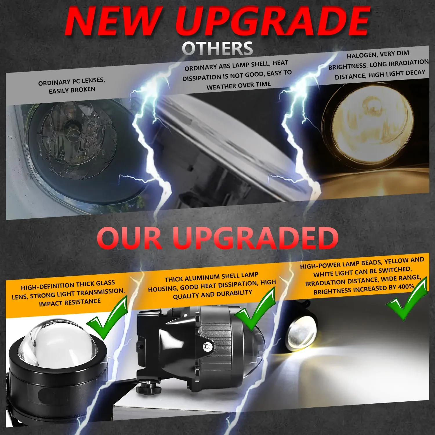 2PCS 3 Inch LED Lighthouse Projector Bifocal Lens 500W HID Bi-xenon High+Low Bea
