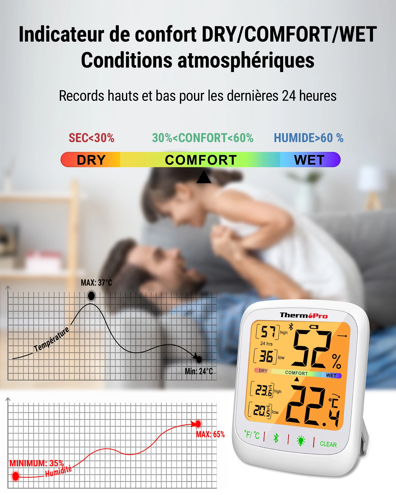 Thermo et hygromètre bluetooth - Capteur connecté - Achat & prix