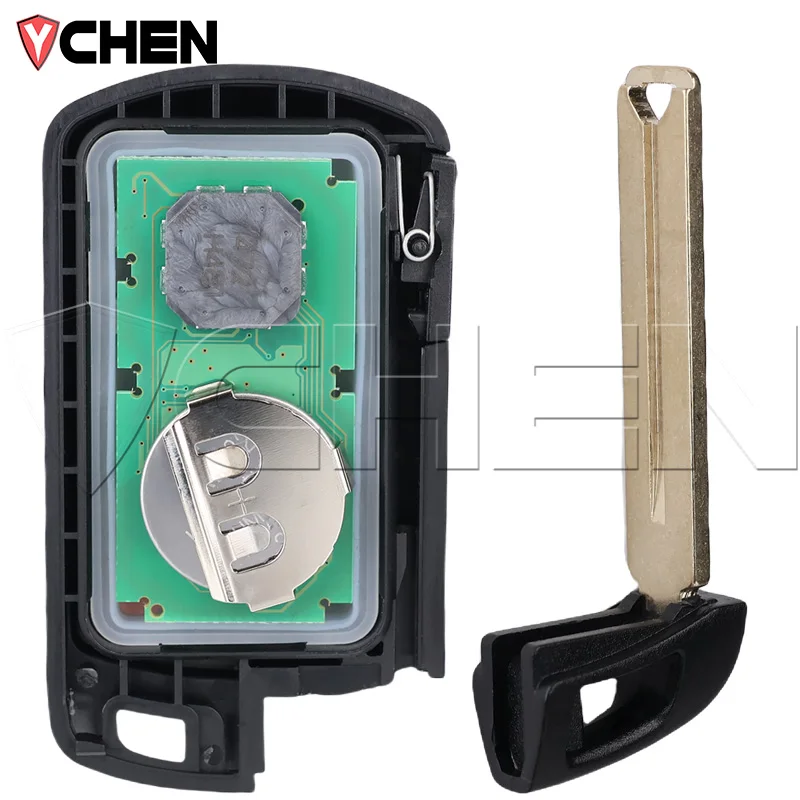 dsc-products