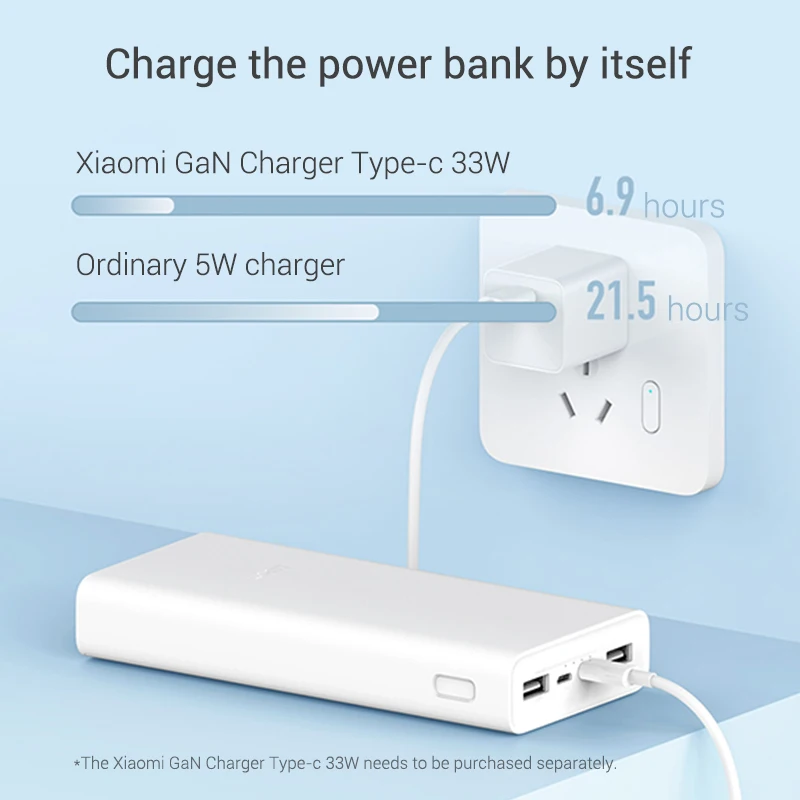 New Xiaomi Power Bank 20000mAh PB2022ZM 22.5W PD Two Way Fast Charging Powerbank Portable Battery For iPhone 13 14 Pro Max 4