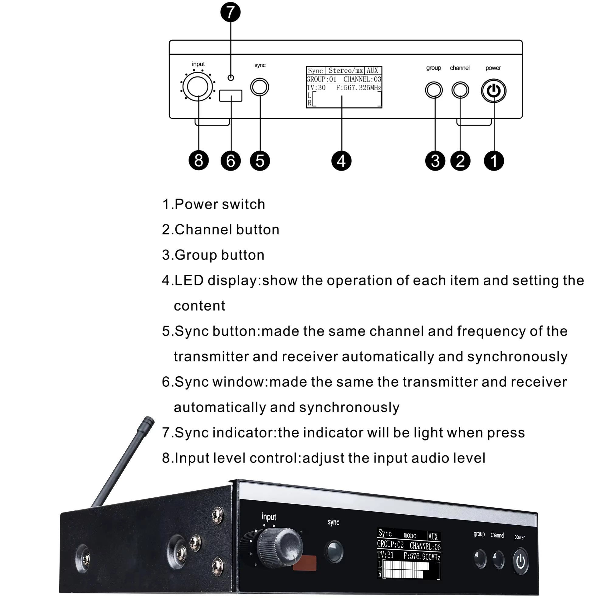 CNRV 인이어 모니터링 시스템 PSM300 개인용 무선 인이어 모니터, 500MHz 무대 공연에 적합