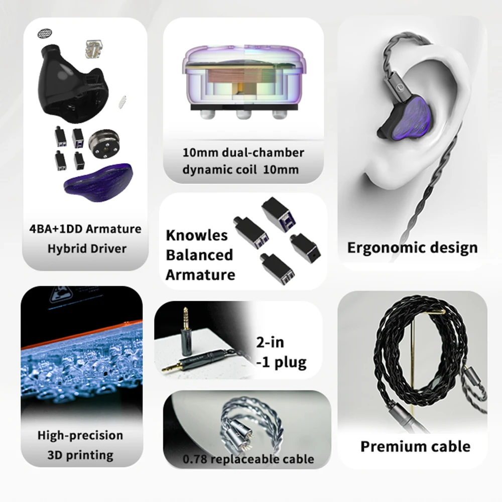BGVP Feather 4BA+1DD Armature Hybrid Driver HiFi Earphone IEMs 10mm Dual-chamber Dynamic Coil Earphone 2-in -1 Plug 3.5+4.4mm 5