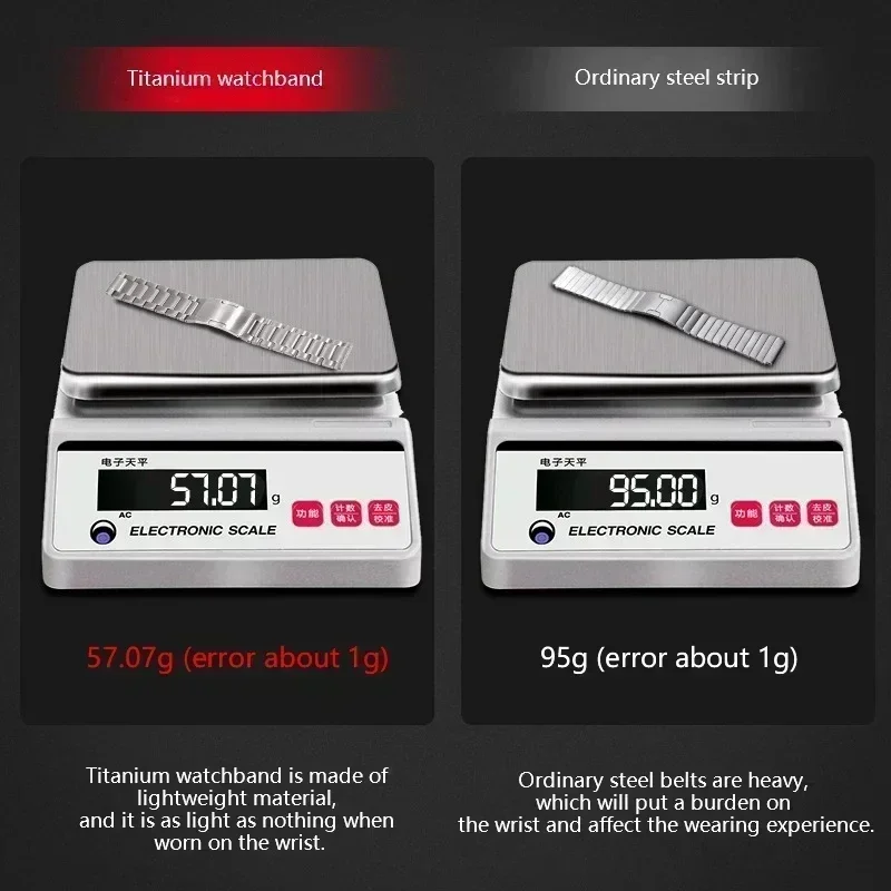 Elegant Titanium Metal Strap Luxury Business Wristband with Link Bracelet Design, 20/22mm