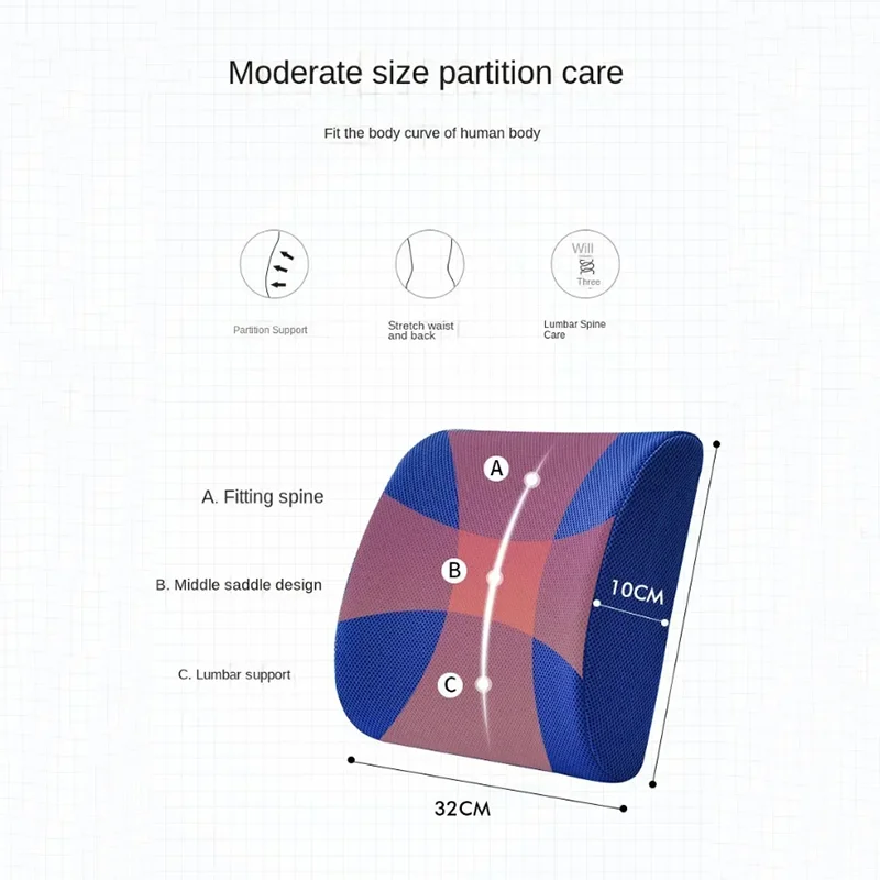 Office Seat Lumbar Support Memory Sponge Lumbar Cushion Slow Rebound Car Cushion Relieves Low Back Pain Breathable Lumbar Pillow 5