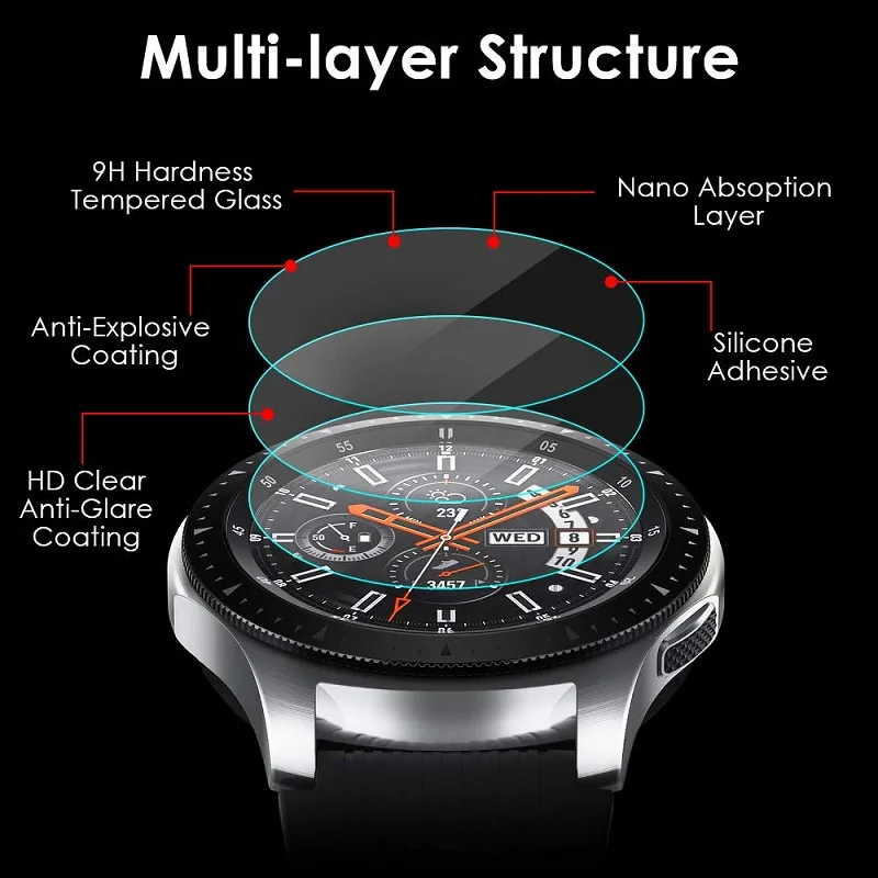 Premium Tempered Glass Screen Protector Case