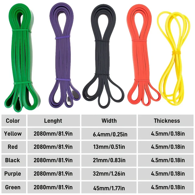 Fitness Resistance Band Pull Up Band Exercise Workout Band for Gym Home Pull Up Assistance Band Body Stretching Muscle Training 3