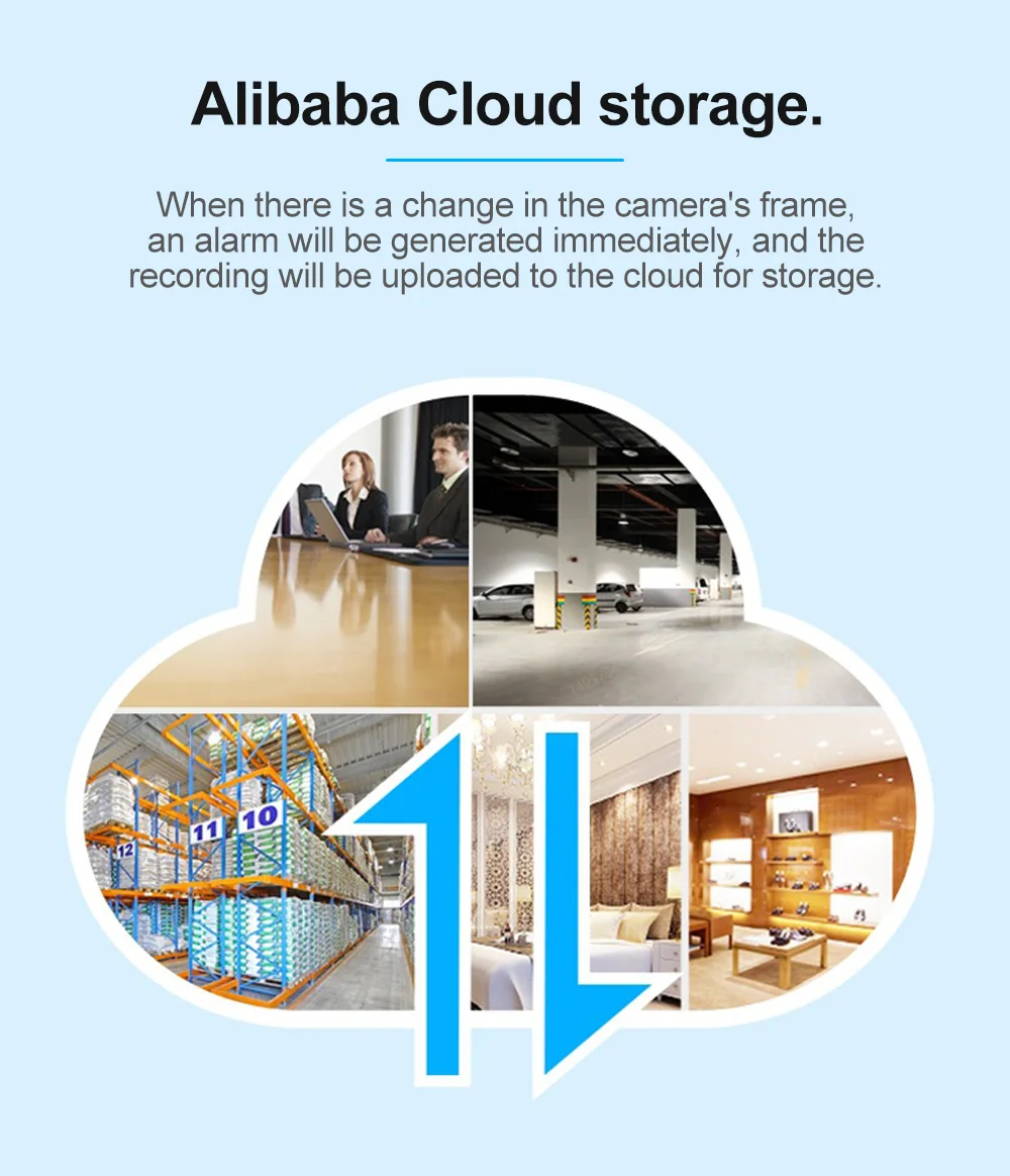 Description Picture 4 of itemXD Powerful Super Mini HD Camera with AI Human Detection Monitoring Security Protection Cloud Storage 128G Card Smart Home Cam