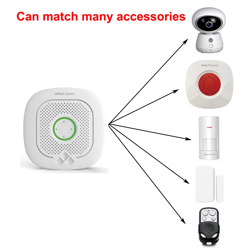 Tuya APP SOS Emergency Button elder Fall Down Detector For Home Security Alarm System