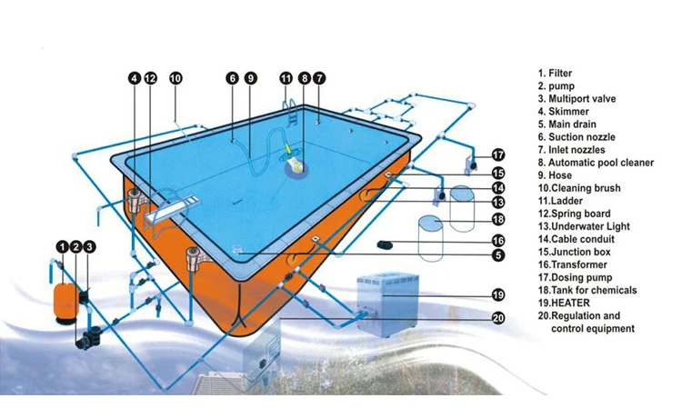wholesale swimming pool supplies