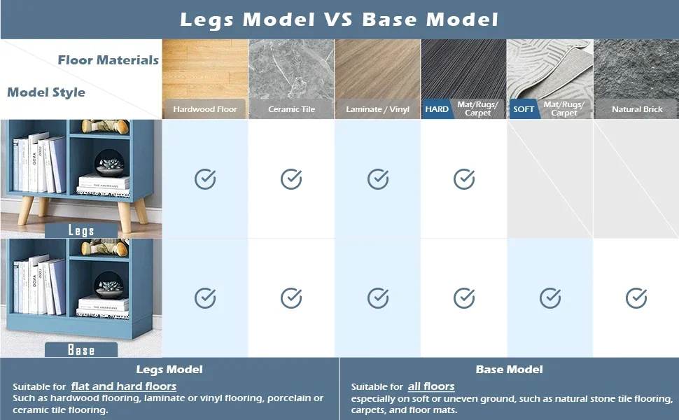 blue open shelving bookcase bookshelf