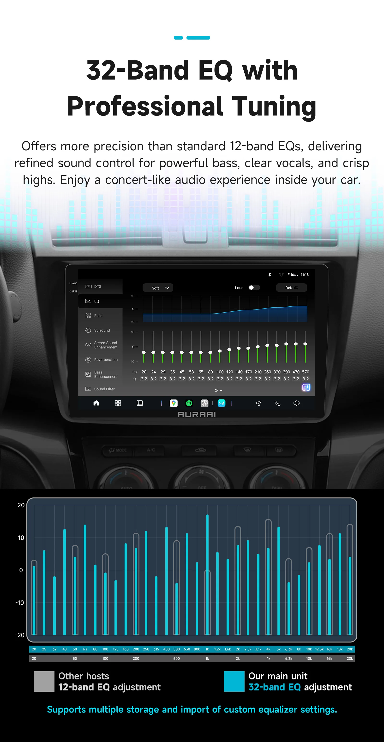 AURAAI X100 Android Auto-Intelligent-Bildschirm für Mazda 6 2007 - 2012 UIS7870 Auto CarPlay GPS 4G BT AI Sprachsteuerung ADAS 360 ° GLAS – Detail 13
