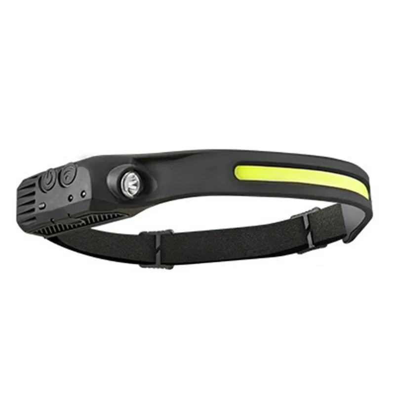 Rechargeable Waterproof LED Headlamp - Wide Beam Head Light