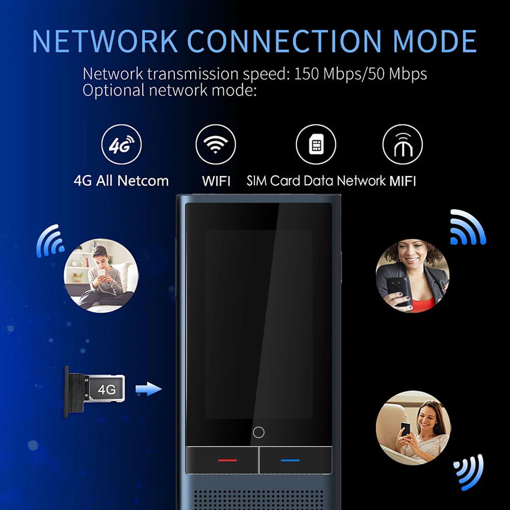 Z6 AI Voice Photo Translator 2.8" Touch Screen 4G WIFI 8GB Memory 2080mAh 77 Languages Travel Business OTG Translation