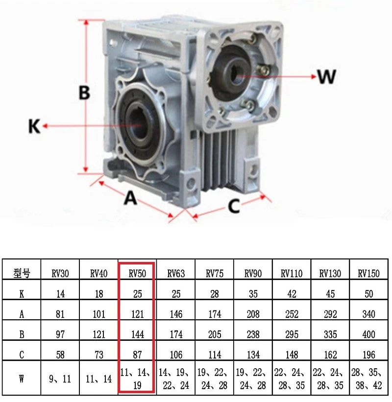 relacao 51 1001 para nema 32 02