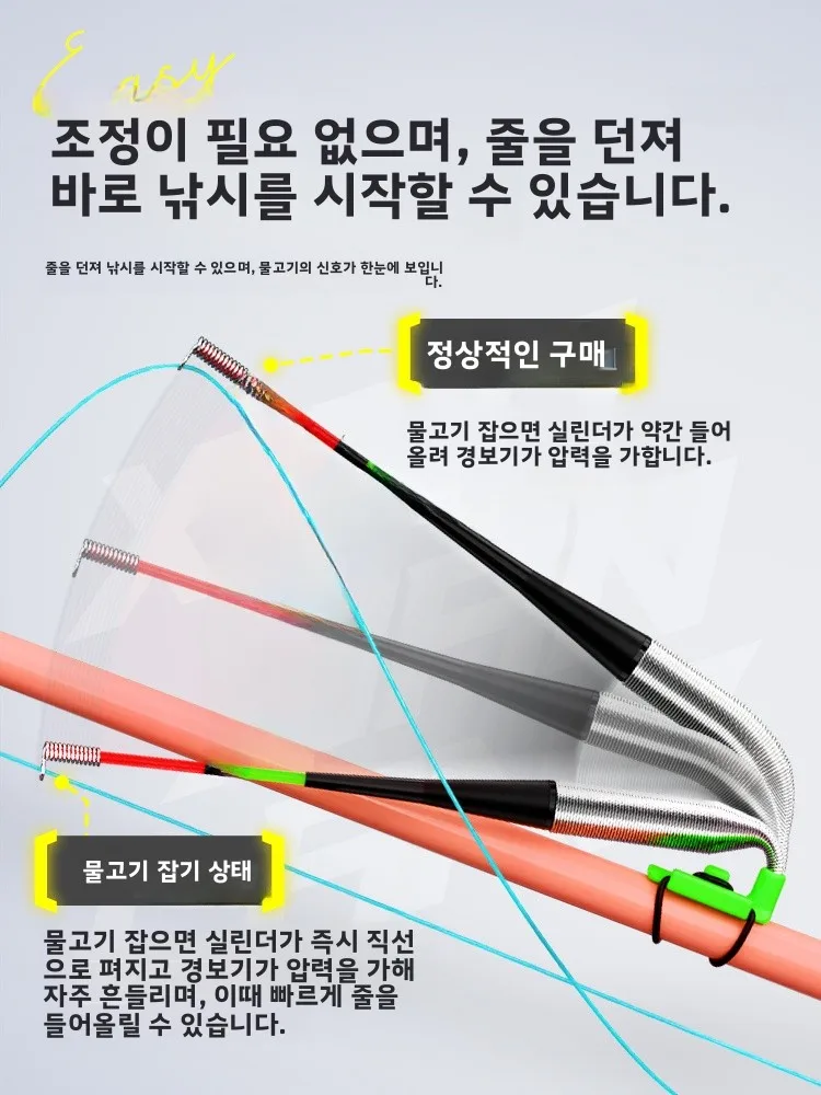 고감도 낚시 경보 부력 보조 장치, 해안에서 뗏목 낚시용, 바람과 파도에 강한 소형 요정 빗자루형 플로트
