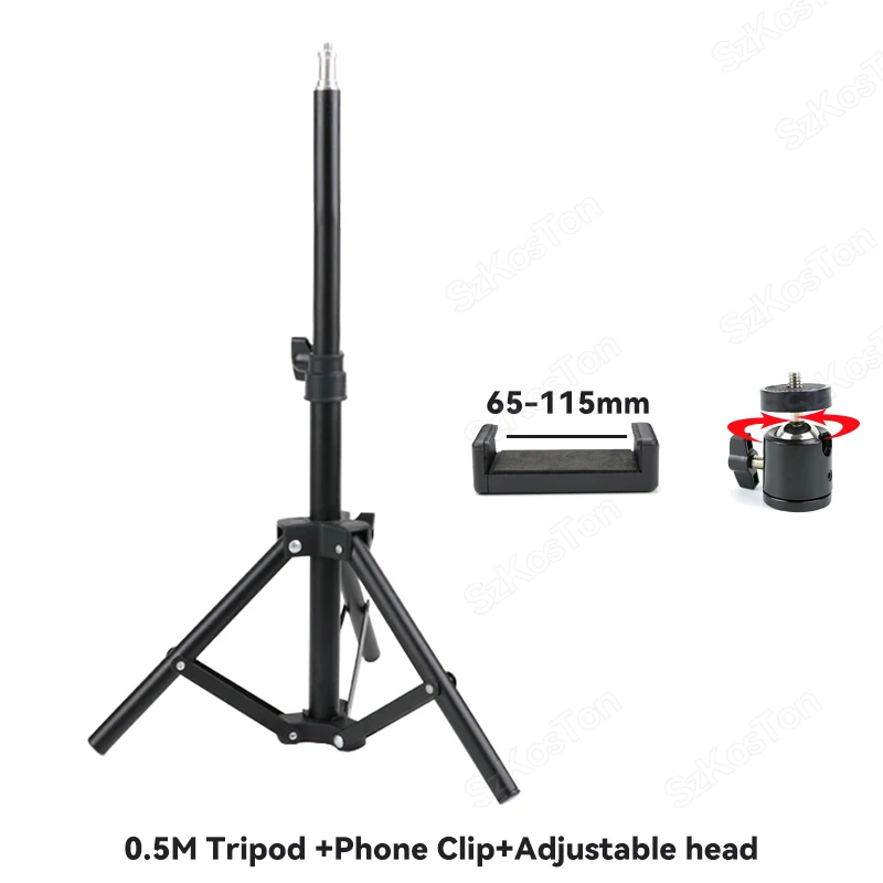 0.5M Kit
