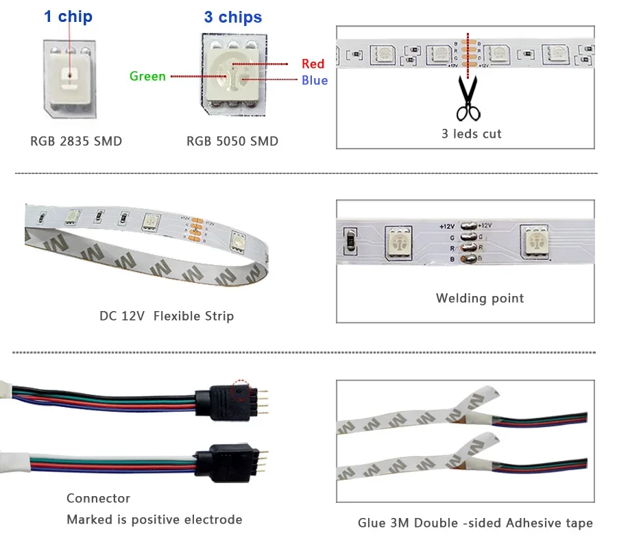 Rgb Led Strip Waterproof 12V Led Light Decoration With Remote Control 2835 5050 Led Gaming Room 30M Outdoor Led Wall Room Ribbon