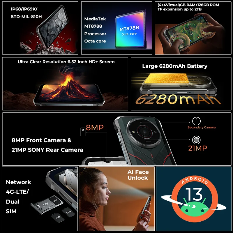 [World Premiere] HOTWAV T7S Ultra Thin Rugged Smartphone 6.52'' HD+ 4GB RAM 128GB ROM MobilePhone 6280mAh Battery 21MP Cellphone 2