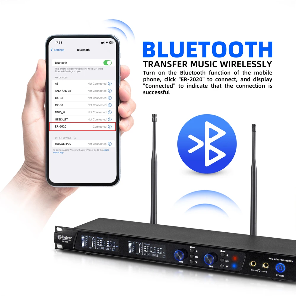 Wireless In Ear Monitor wireless in ear monitor Debra UHF IEM ER-202 Wireless In Ear Monitor System Stage Audio With Multiple Transmitter For Stage Performance Singer