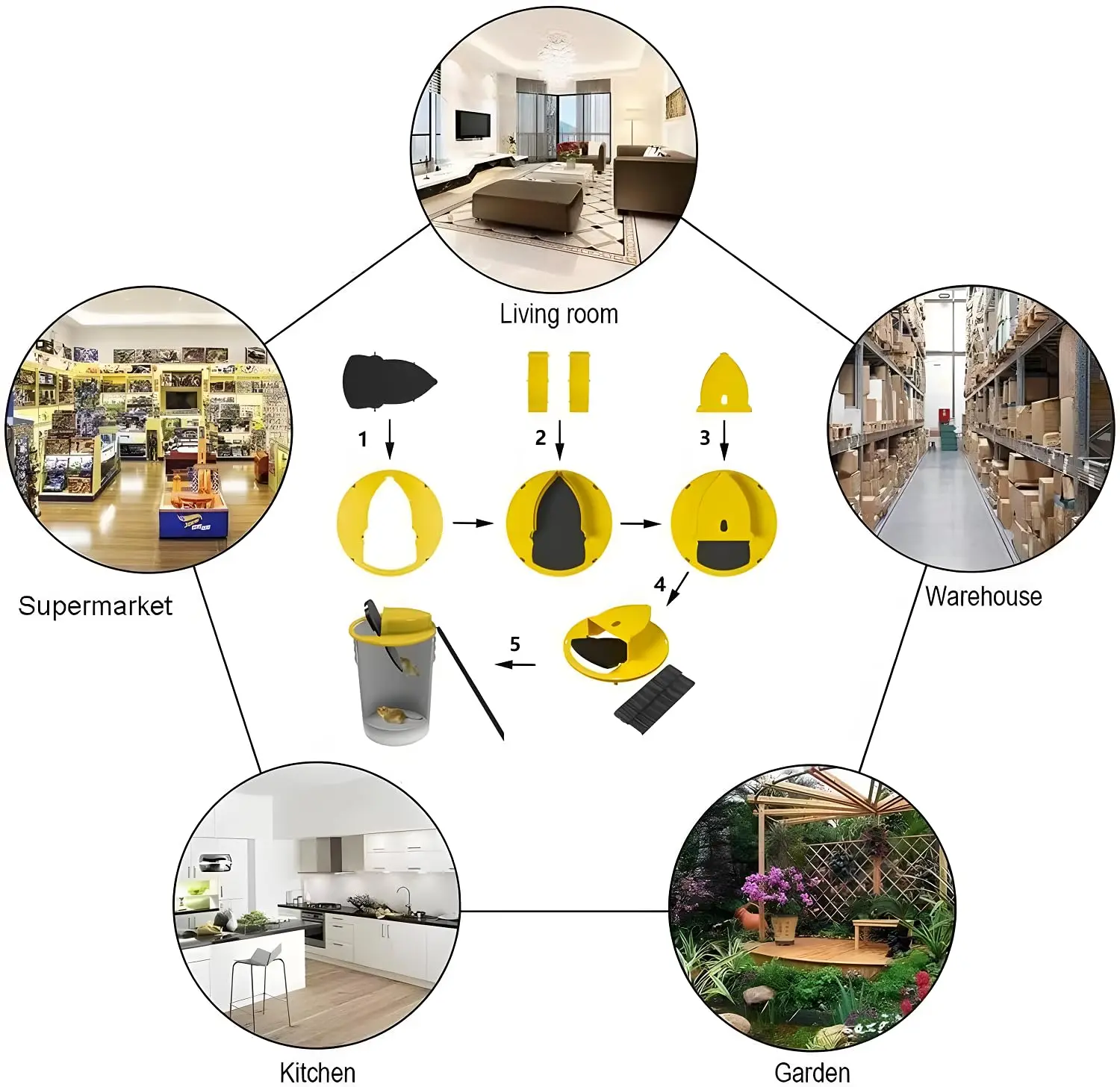 Double-end Mouse Trap Bucket Flip Lid -Multi-Catch Auto-Reset Humane or Lethal Rat Trap ABS Material -5 Gallon Bucket Compatible