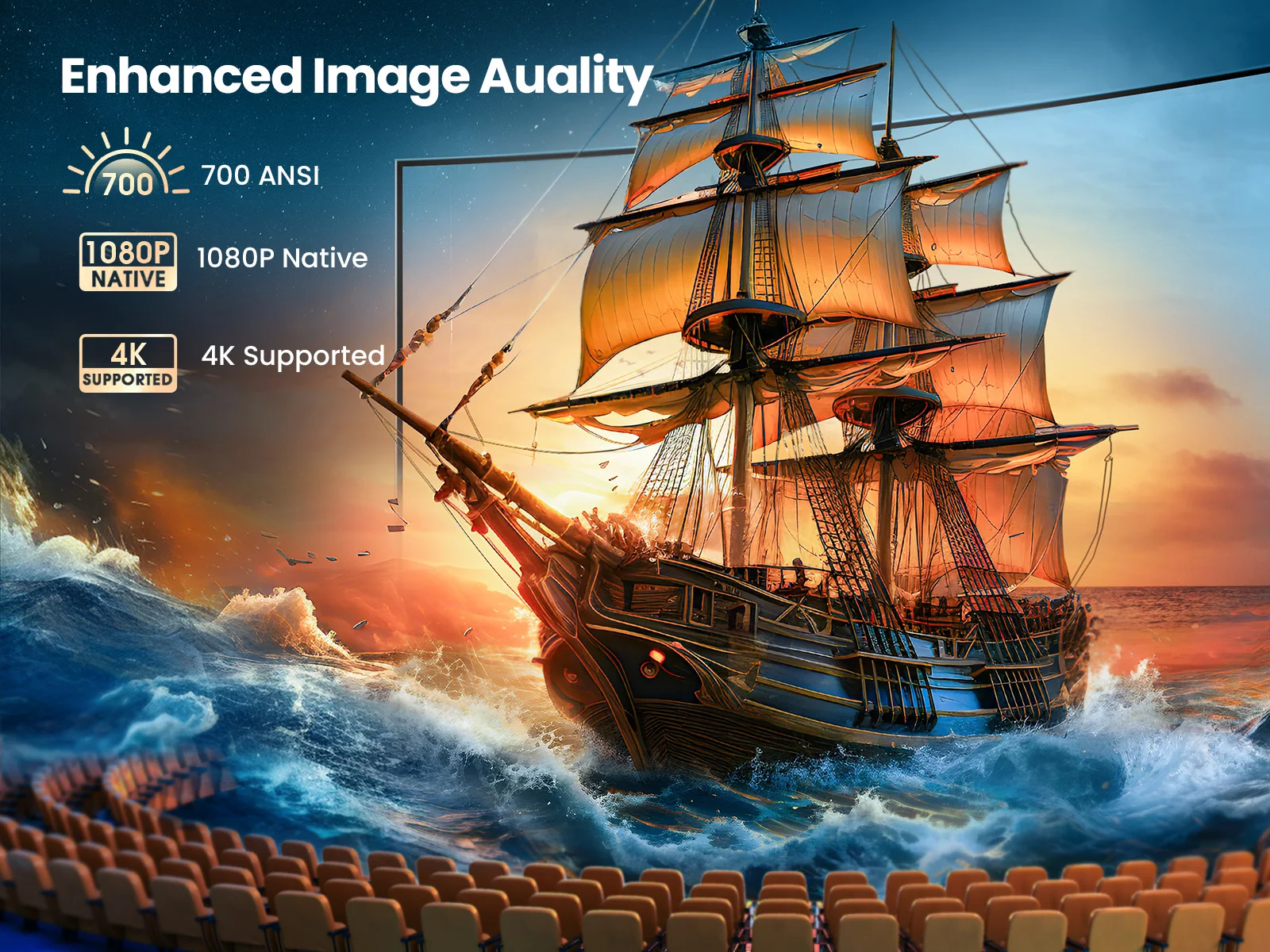 700 ANSI Native 1080P Projector 4K Netflix Licensed/Dolby Audio Projector with WiFi6 and Bluetooth 5.2 Auto Focus & Keystone portable projector