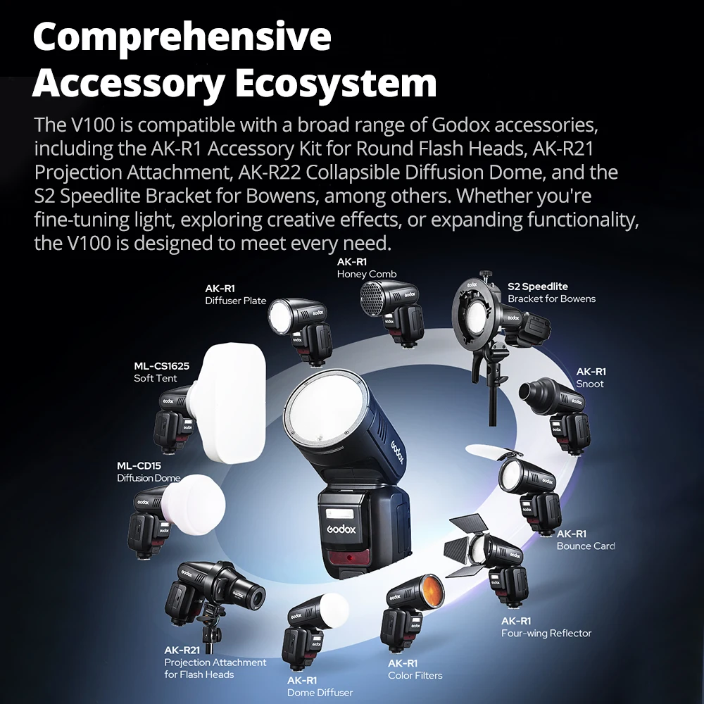 Godox V100 C/N/S/F/O TTL Round Head Camera Flash 100Ws V100S V100C V100N V100F Speedlight for Canon Nikon Sony Fujifilm Olympus 4