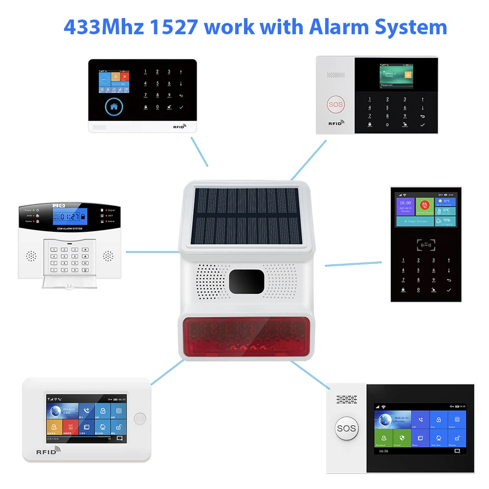 Sirena Allarme Esterna Con Luce Stroboscopica Solare – Filo, Suono E Flash, Per Sistemi GSM E WiFi 433 MHz, Ideale Per Casa E Fattoria