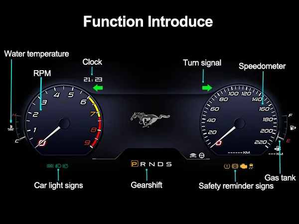 Panel de Instrumentos Digital Linux de 12.3 Pulgadas para Ford Mustang 2015-2021 LHD, Pantalla LCD para el Tablero, Cabina Virtual, Velocímetro 3