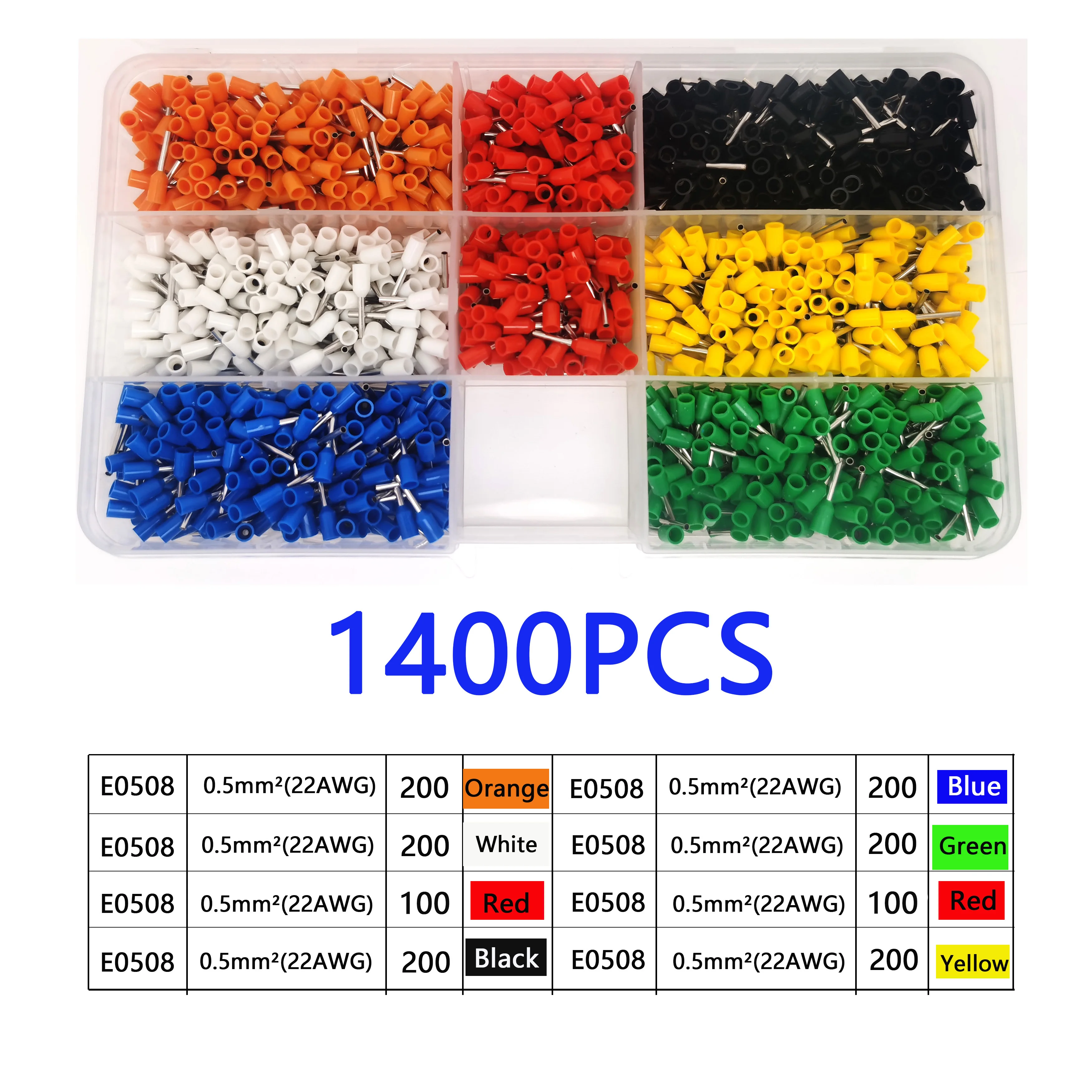 1400C PCS