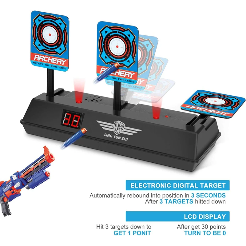 dsc-products