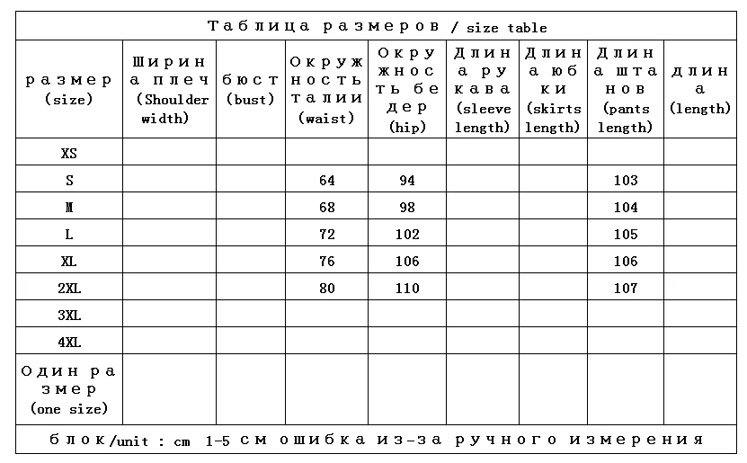 Рисунок 2 - Женские джинсы в уличном стиле