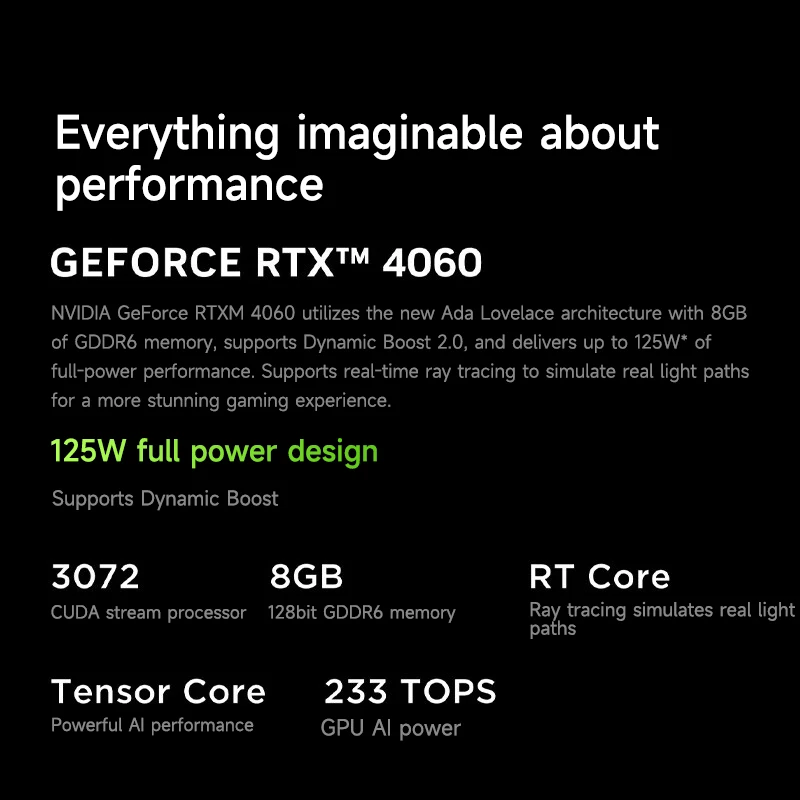 Lenovo Gaming Loptop LEGION R7000 15.6“144Hz AMD Ryzen7 8745H 16/32G DDR5 512G/1TB/2TB Pcie 4.0 SSD RTX4060 Gaming Notebook PC 3