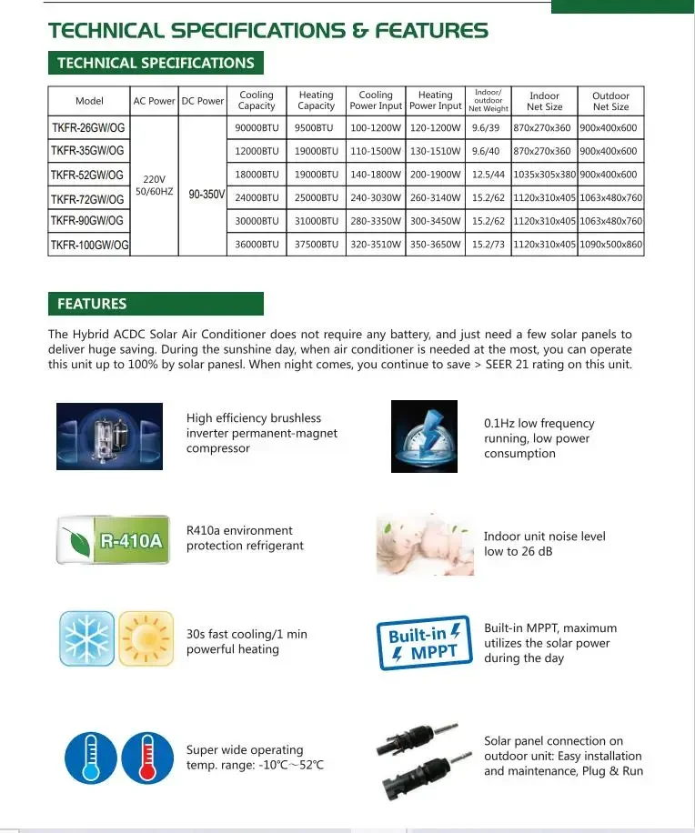 Description Picture 4 of itemAir Conditioner100% Off-Grid 48V DC Solar AC 9000btu To 24000btu Use Solar Air Conditioner 12000btu Model Available