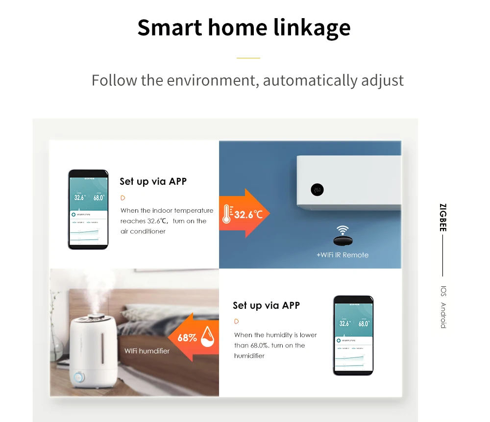 Description Picture 4 of itemTuya Zigbee / WiFi Smart Temperature Humidity Sensor Indoor Hygrometer APP Remote Monitor Var Smart Life Works With Alexa Google