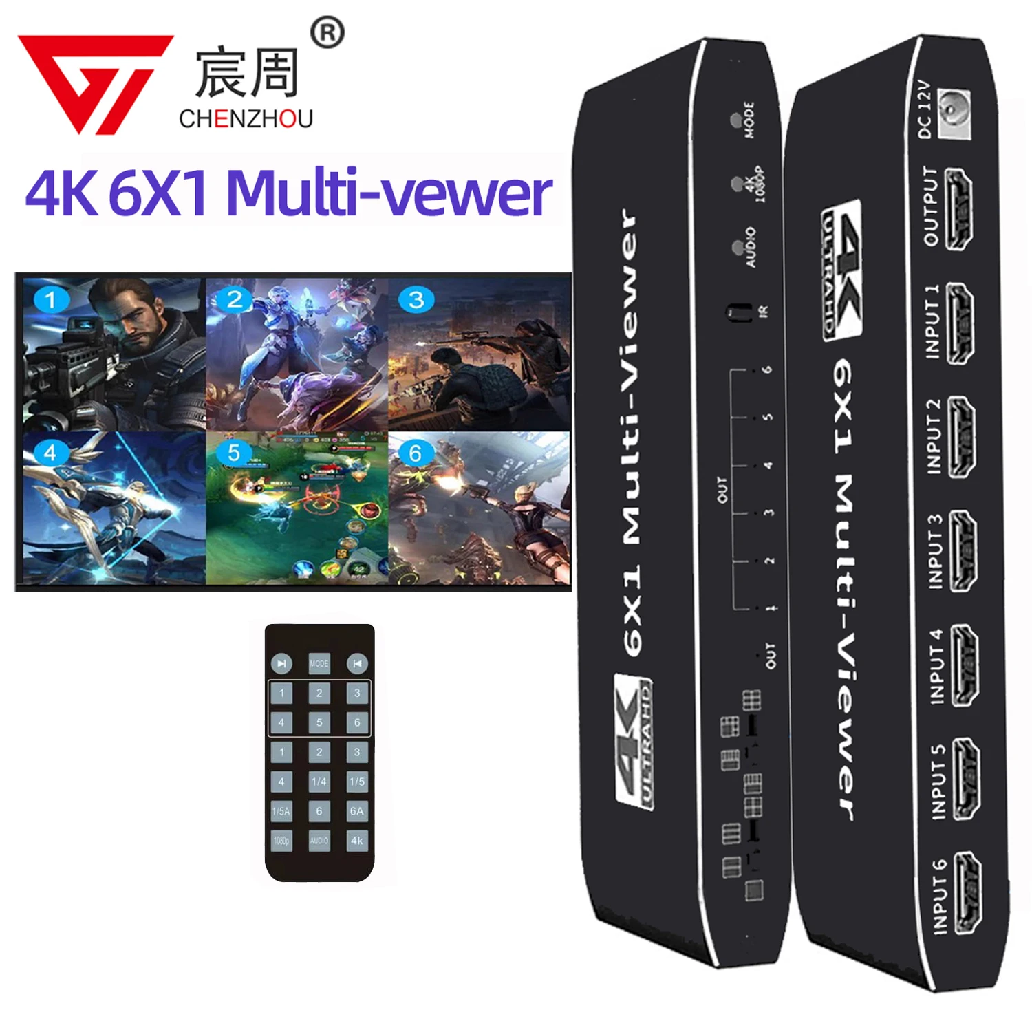 4K HDMI мульти-глазок 4x1 6X1 HDMI четырехъядерный сегментный мультиглазок бесшовный переключатель делитель изображений для фотоаппарата
