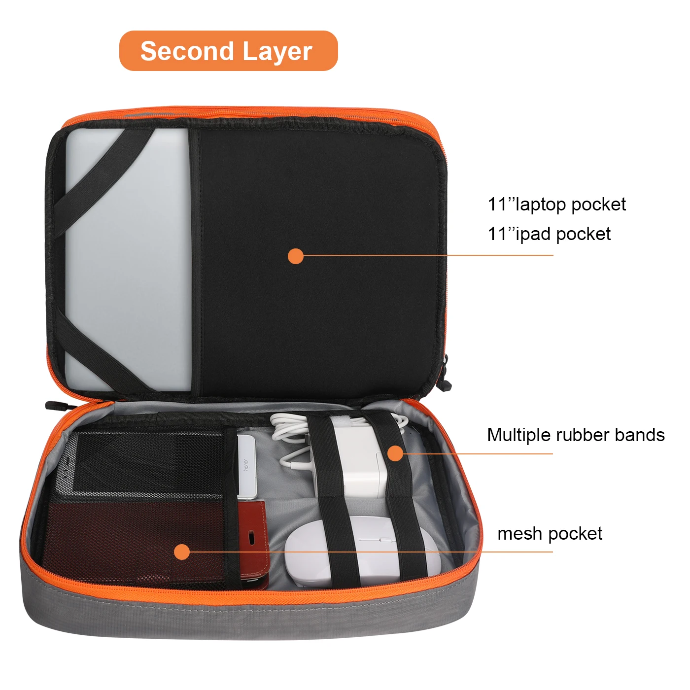 Portable Electronic Accessories Travel case,Cable Organizer Bag