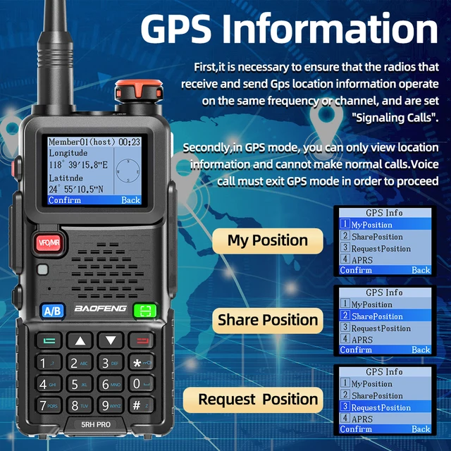 Baofeng UV-5RH PRO GPS Walkie Talkie 4