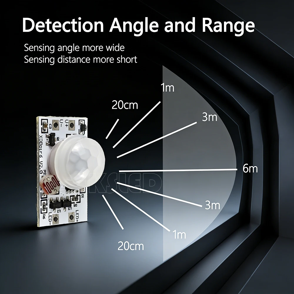Solar-Powered 12V Motion Sensor Night Light Module with Infrared Daylight Detection