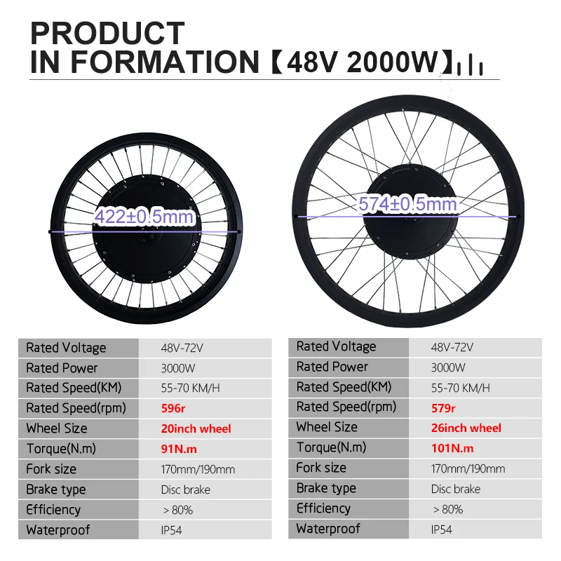 Fatbike-Kit de conversión de bicicleta eléctrica para nieve, Motor de cubo de rueda de neumático, caída trasera, 4,0mm/170mm, 72v, 3000W, 190, 20 