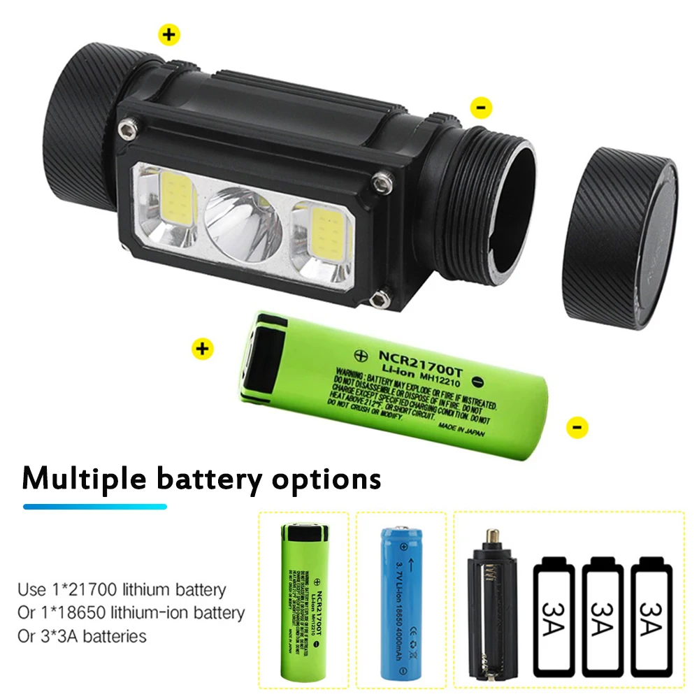 Asafee B40 COB LED Headlight 5 Modes Headlamp Rechargeable Outdoor Flashlight Waterproof Camping Head Lamp Use 21700 Battery