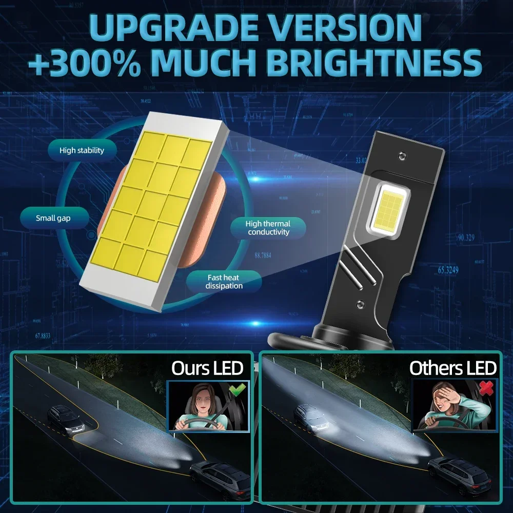 Рисунок 2 - Супер яркая D1S светодиодный передняя