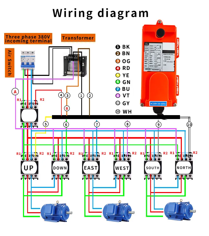 Description Picture 6 of itemF21-E1B Wireless industrial remote control button suitable for 12V~380V lifting motor, crane remote control and receiver